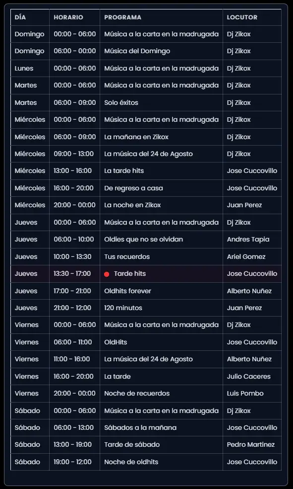 plugin onair zikox